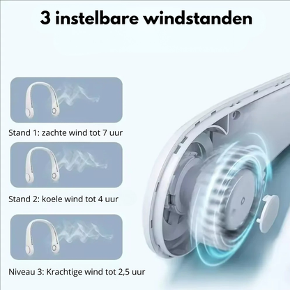 Handsfree Nekventilator – Verkoeling Zonder Je Handen Te Gebruiken