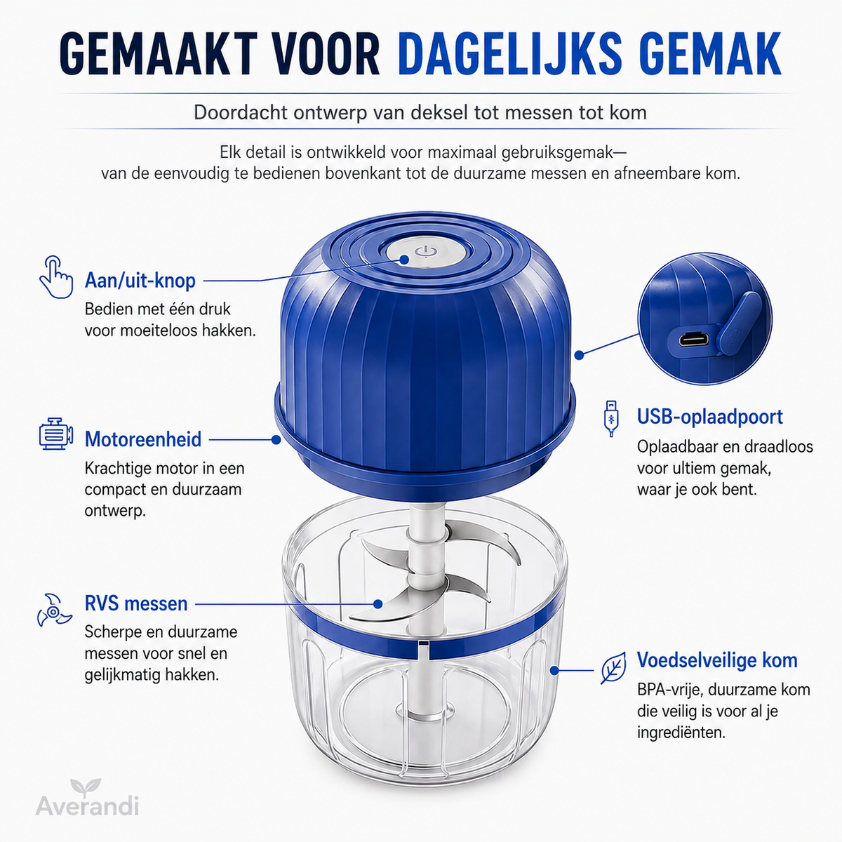 Elektrische Mini Hakker – Hak Knoflook & Groenten in Seconden