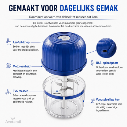 Elektrische Mini Hakker – Hak Knoflook & Groenten in Seconden