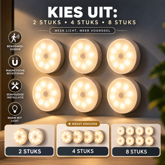 LED Bewegingssensor Lamp – Draadloos & Oplaadbaar