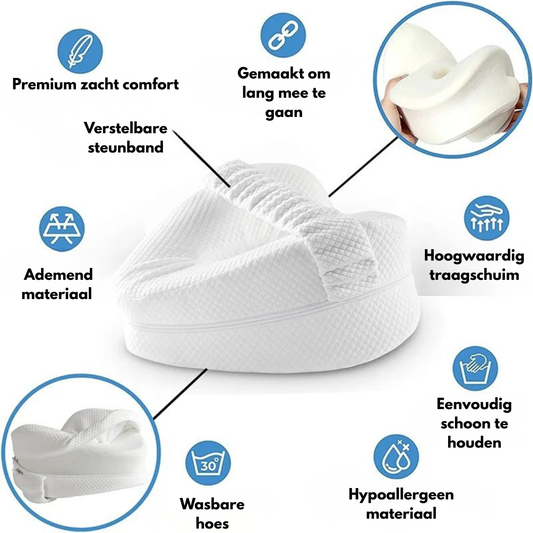 OrthoPillow™ – De perfecte ondersteuning voor een ontspannen slaaphouding
