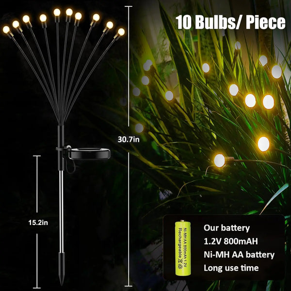 Twilight Sparks – Betoverende Tuinverlichting