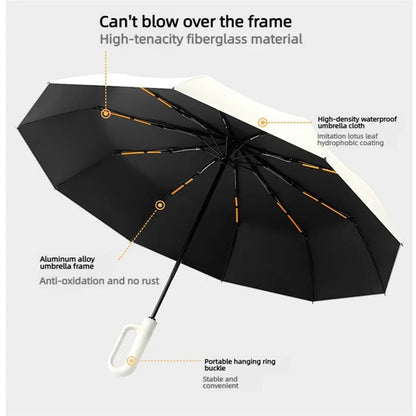 StormParaplu – Waterdicht, Winddicht & Automatisch