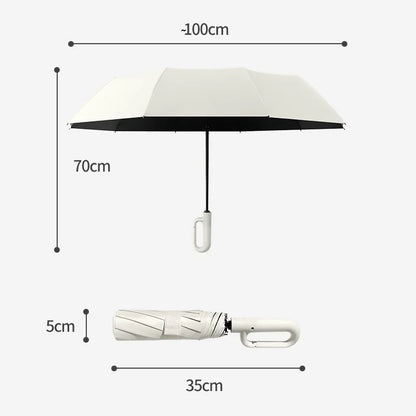 StormParaplu – Waterdicht, Winddicht & Automatisch