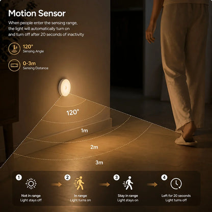 LED Bewegingssensor Lamp – Draadloos & Oplaadbaar